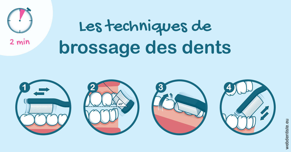 https://selarl-dr-fauquet-roure-coralie.chirurgiens-dentistes.fr/Les techniques de brossage des dents 1