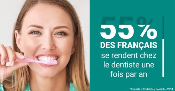 https://selarl-dr-fauquet-roure-coralie.chirurgiens-dentistes.fr/55 % des Français 2