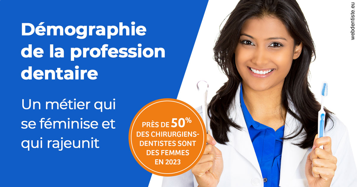 https://selarl-dr-fauquet-roure-coralie.chirurgiens-dentistes.fr/Démographie de la profession dentaire 2