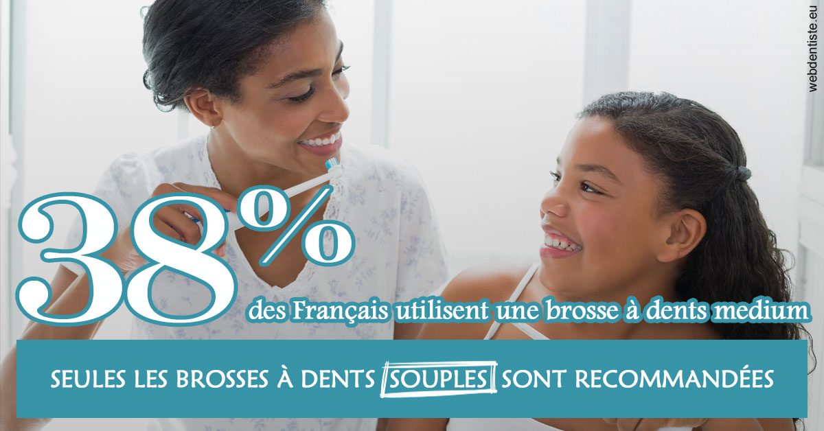 https://selarl-dr-fauquet-roure-coralie.chirurgiens-dentistes.fr/Brosse à dents medium 2