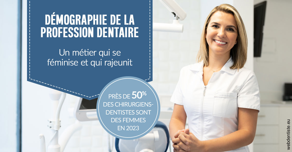 https://selarl-dr-fauquet-roure-coralie.chirurgiens-dentistes.fr/Démographie de la profession dentaire 1