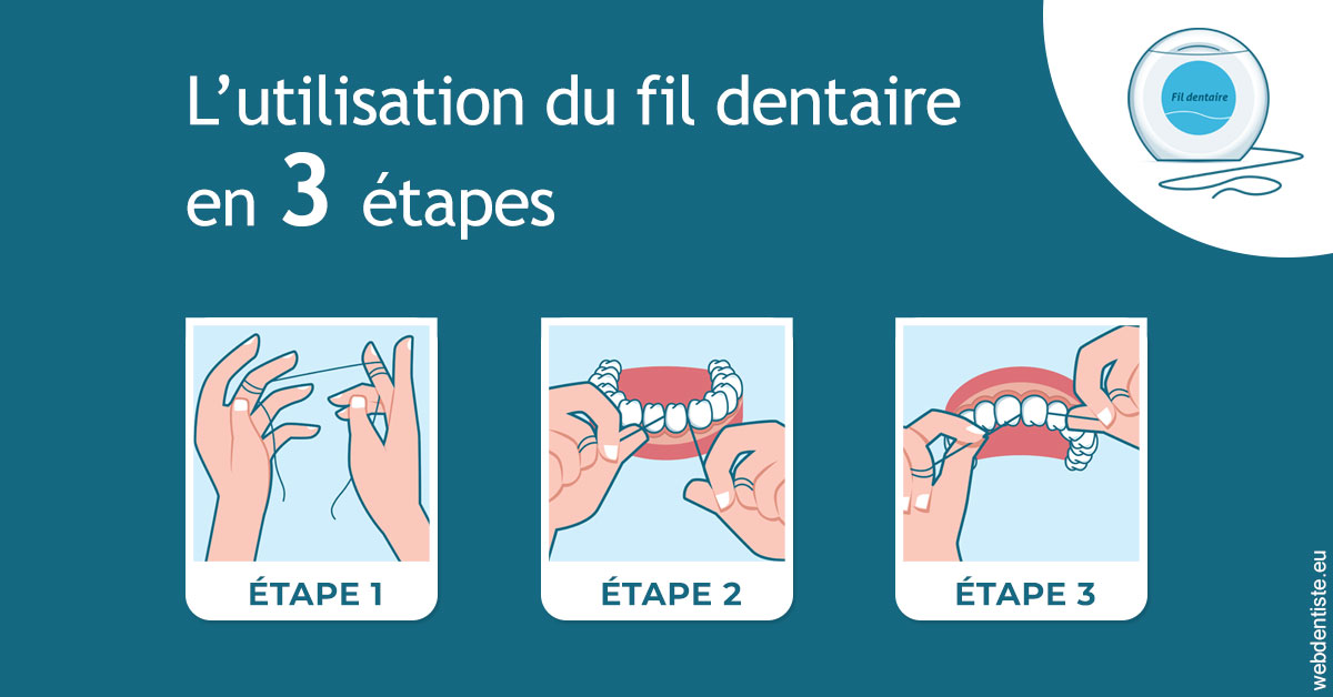 https://selarl-dr-fauquet-roure-coralie.chirurgiens-dentistes.fr/Fil dentaire 1