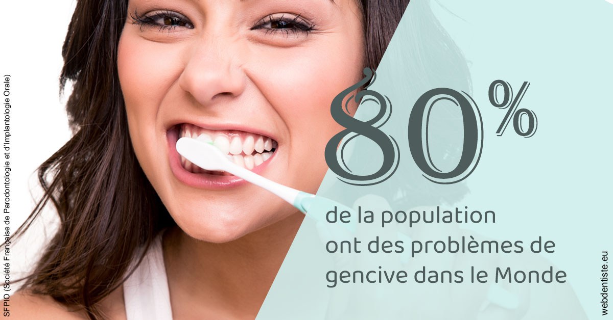 https://selarl-dr-fauquet-roure-coralie.chirurgiens-dentistes.fr/Problèmes de gencive 1